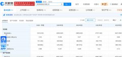 的曾经取vivo结合实现了行业首个手机取家电的